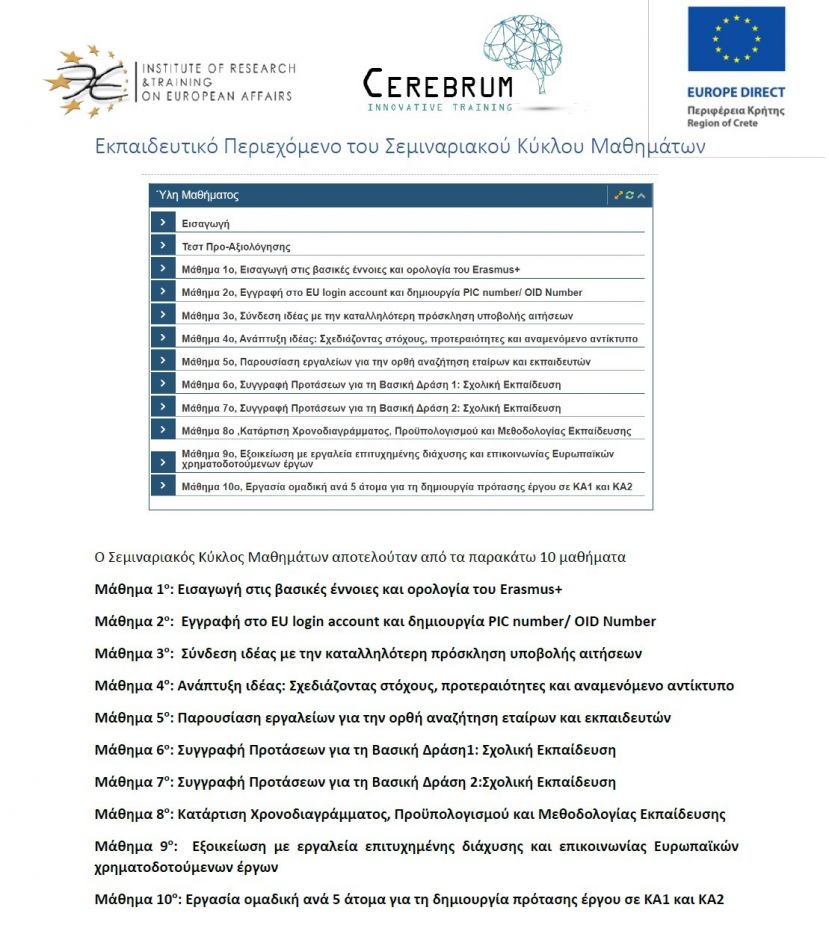 Με επιτυχία πραγματοποιήθηκε ο Διαδικτυακός σεμιναριακός κύκλος εκπαίδευσης 10 Μαθημάτων για το ευρωπαϊκό πρόγραμμα Erasmus+, για εκπαιδευτικούς της Πρωτοβάθμιας και Δευτεροβάθμιας Εκπαίδευσης της Περιφέρειας Κρήτης