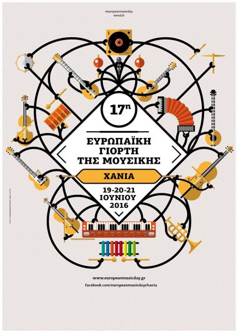 Το Europe Direct Crete ΣυνΔιοργανωτής της Ευρωπαϊκής Γιορτής Μουσικής Χανιά_(!)